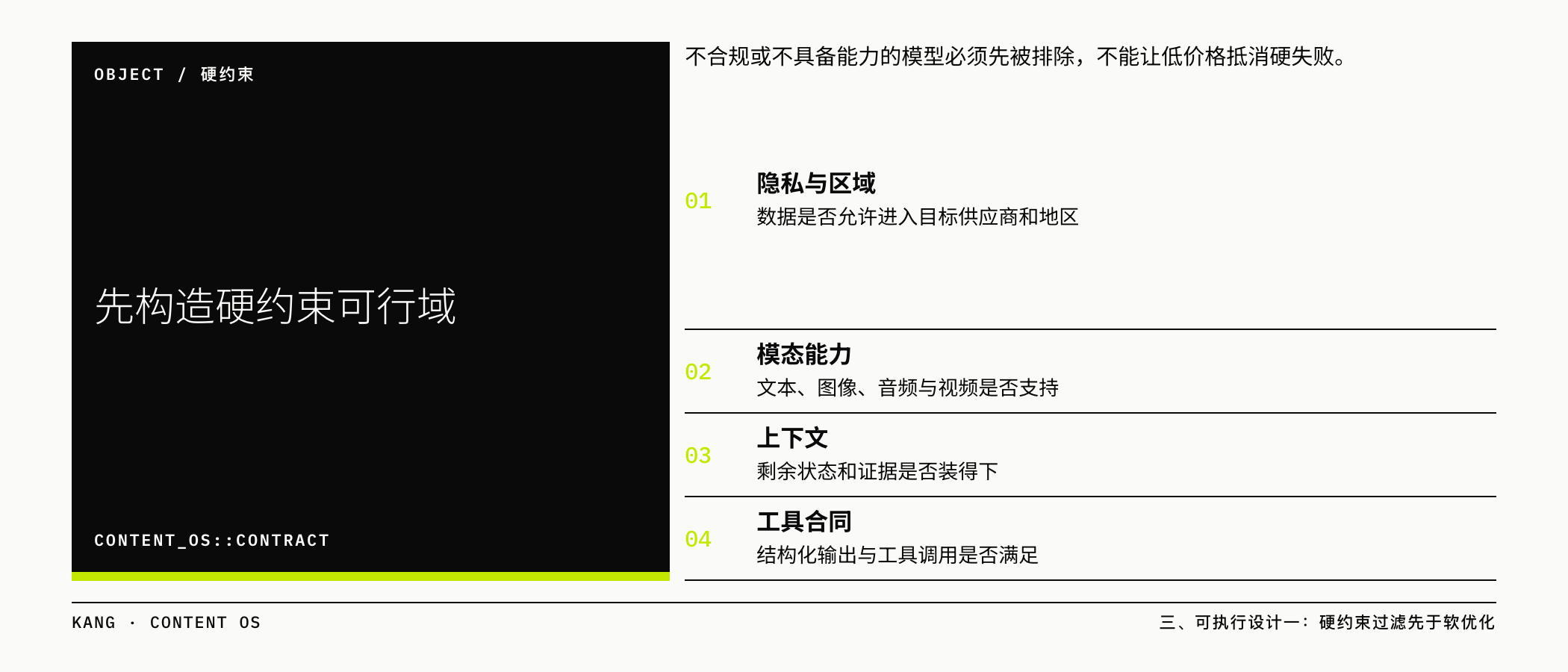 先构造硬约束可行域