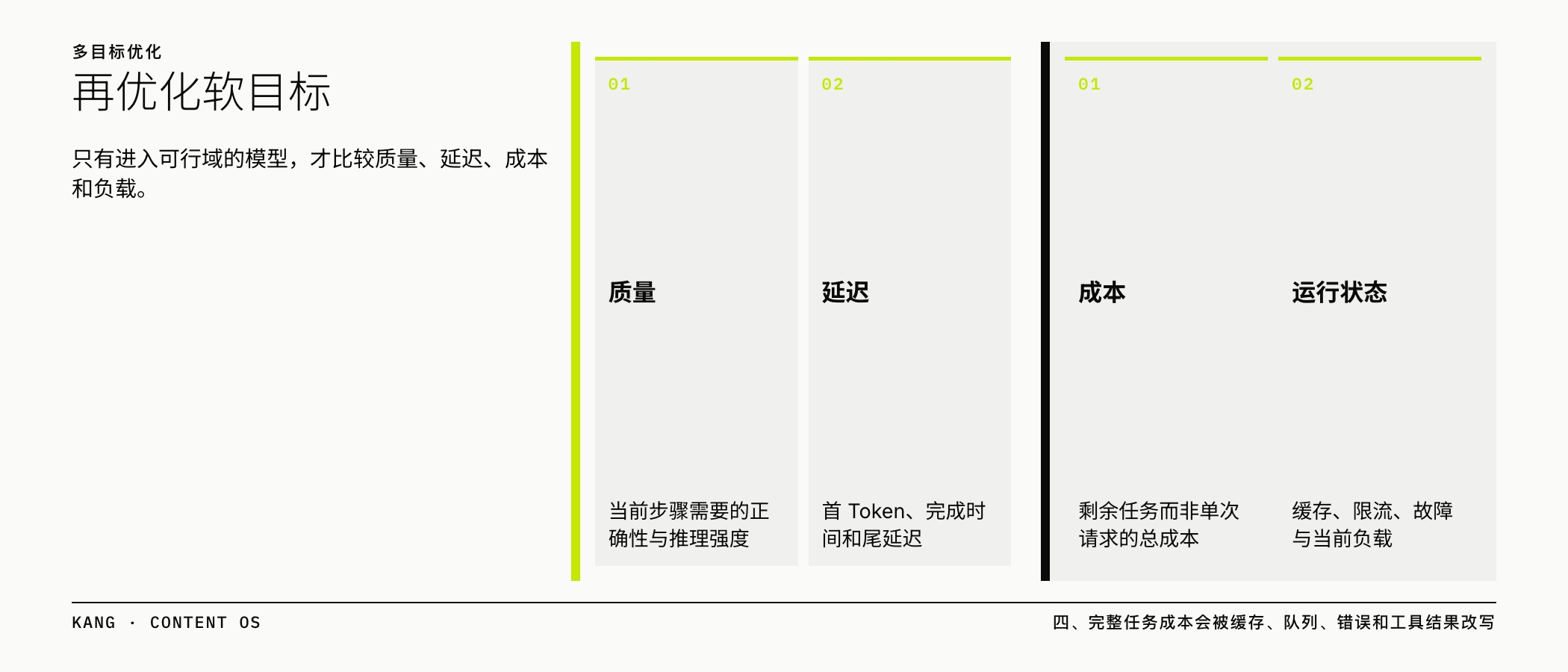 再优化软目标