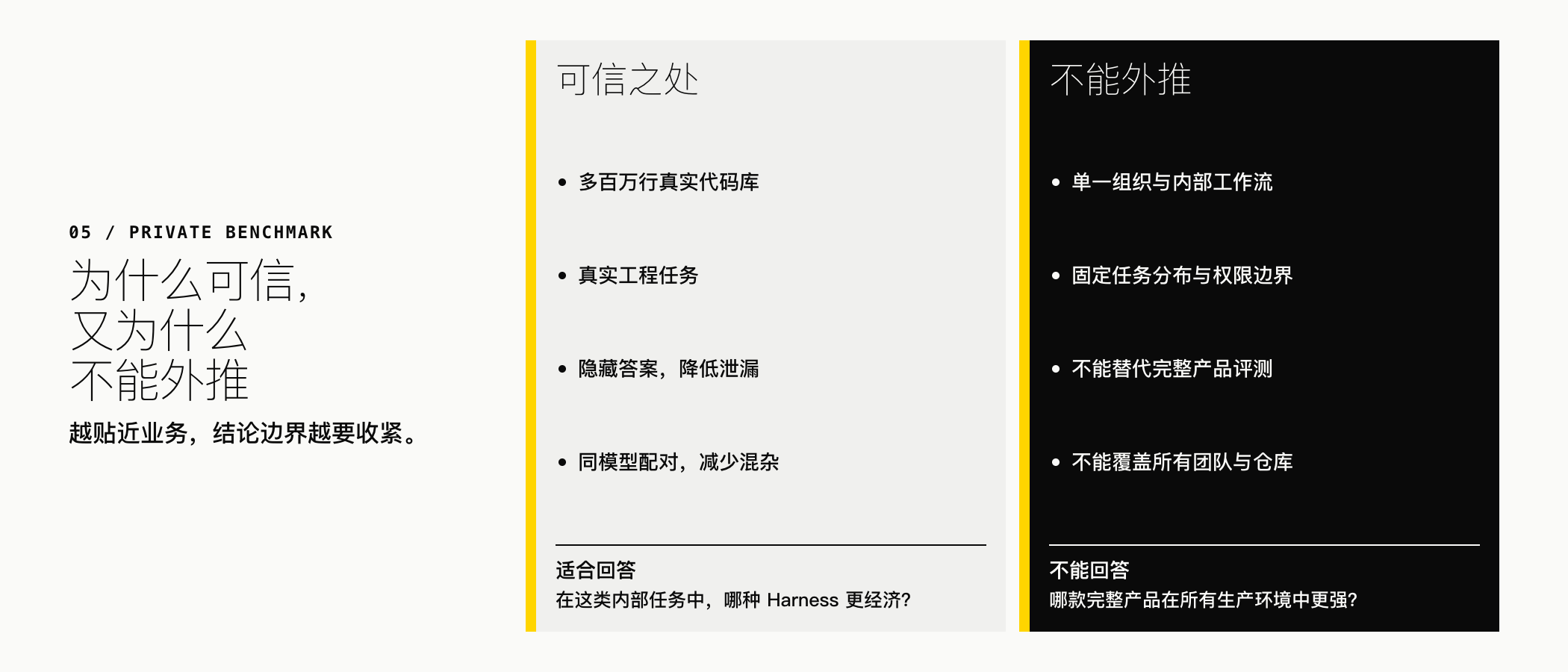 私有 Benchmark 的可信性与外推边界