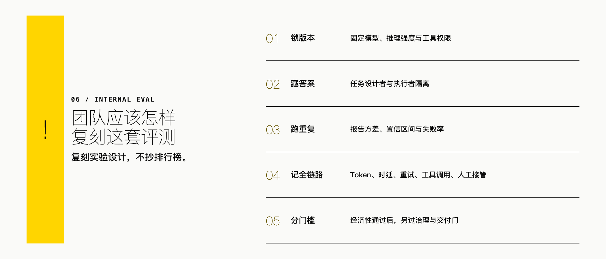 团队内部配对评测五步法