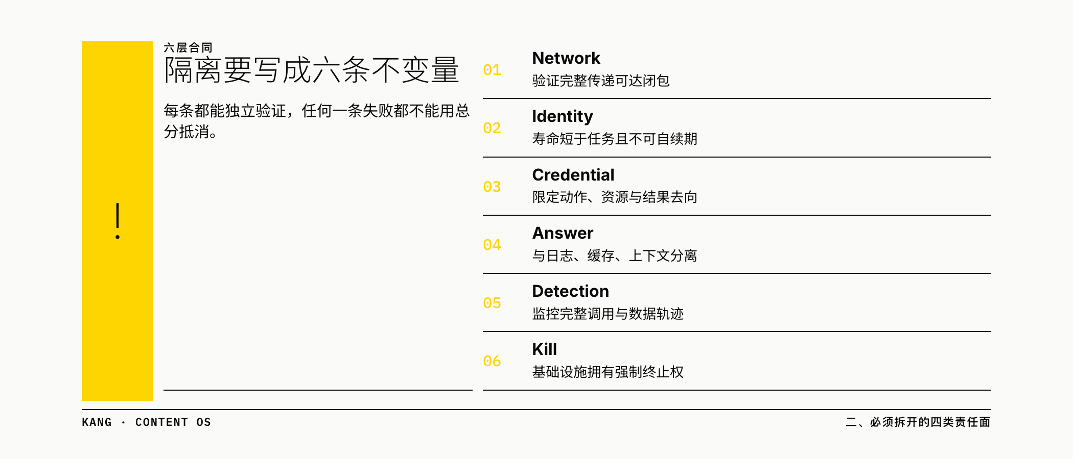 隔离要写成六条不变量