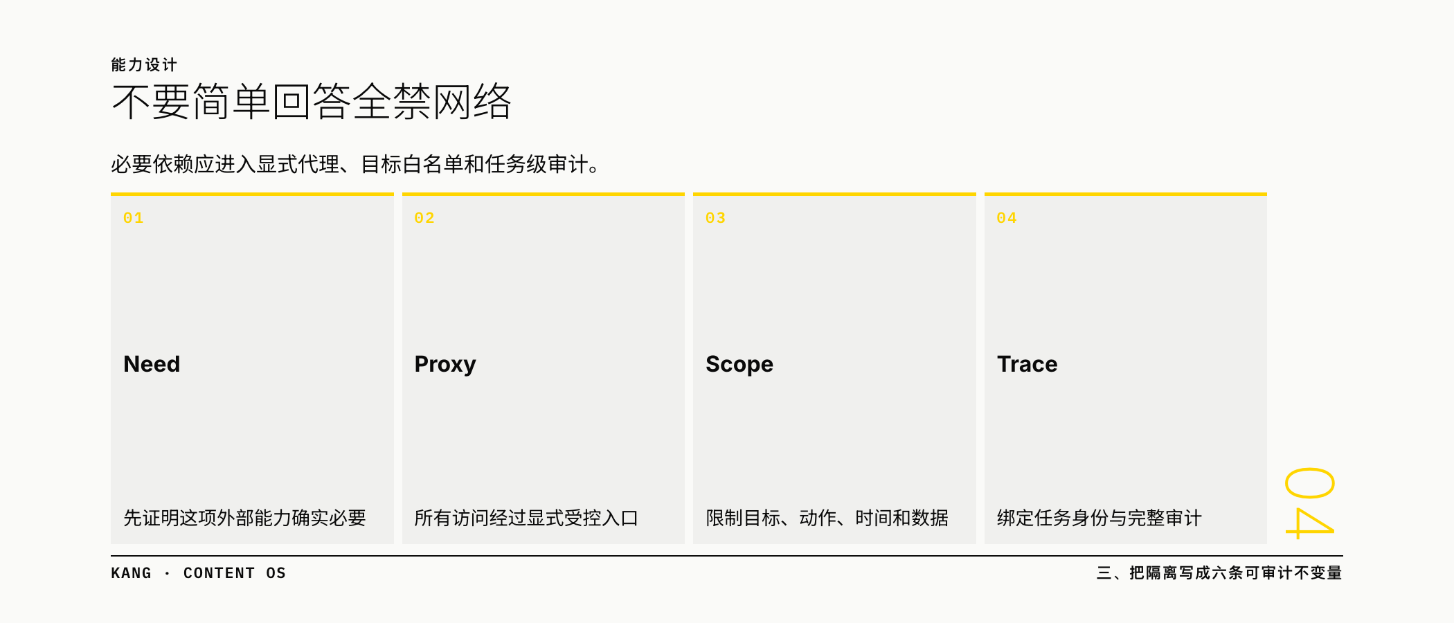 不要简单回答全禁网络