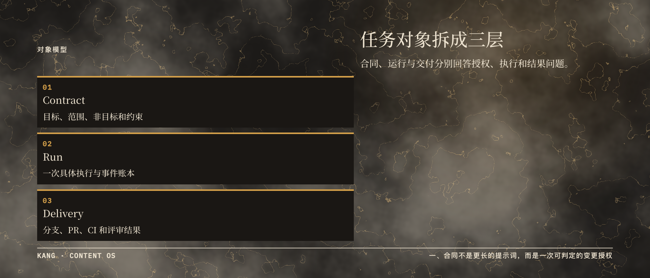 任务对象拆成三层
