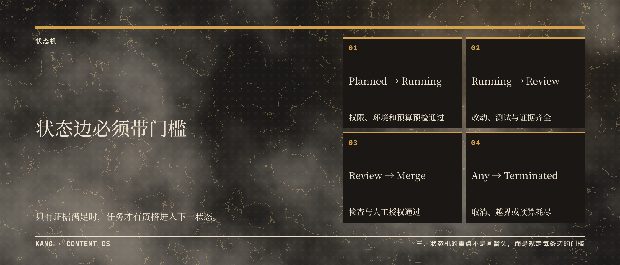 状态边必须带门槛