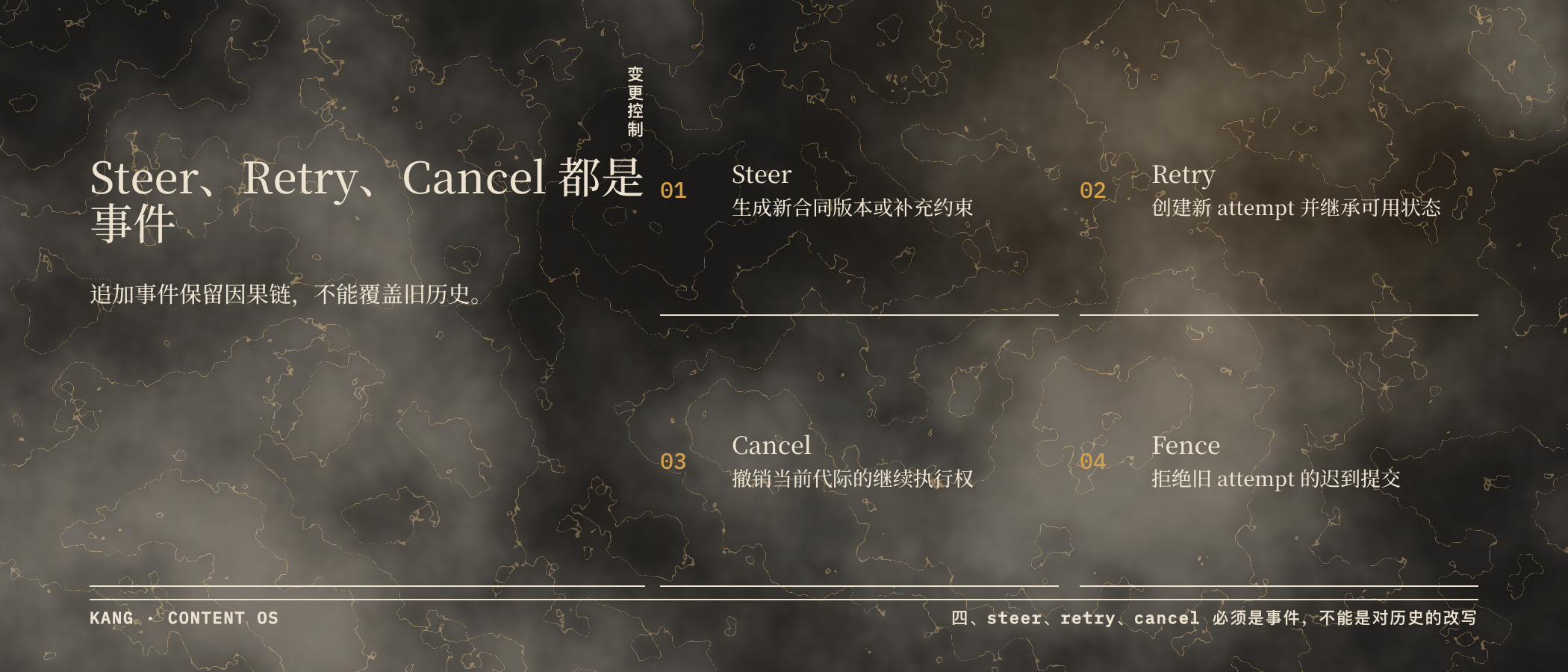 Steer、Retry、Cancel 都是事件