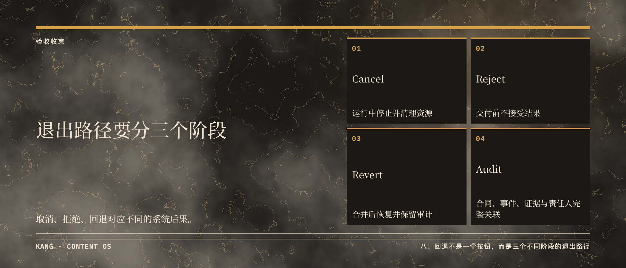 退出路径要分三个阶段