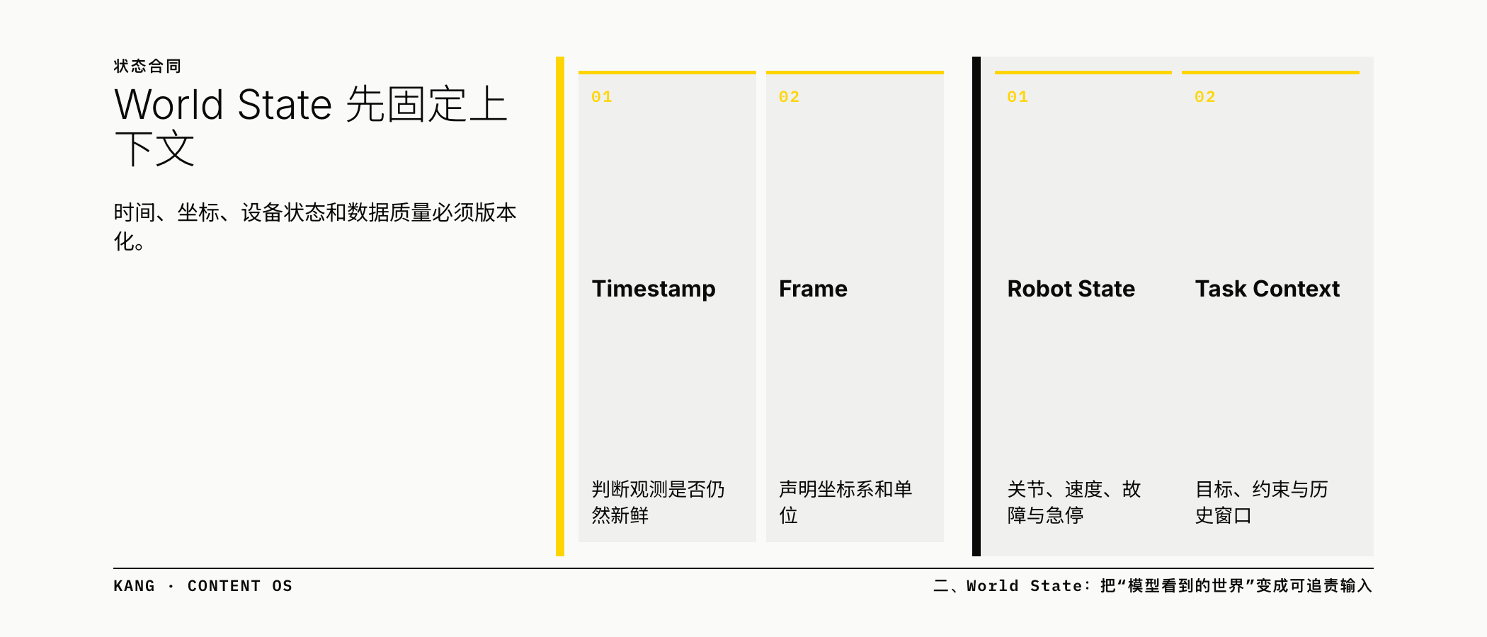 World State 先固定上下文