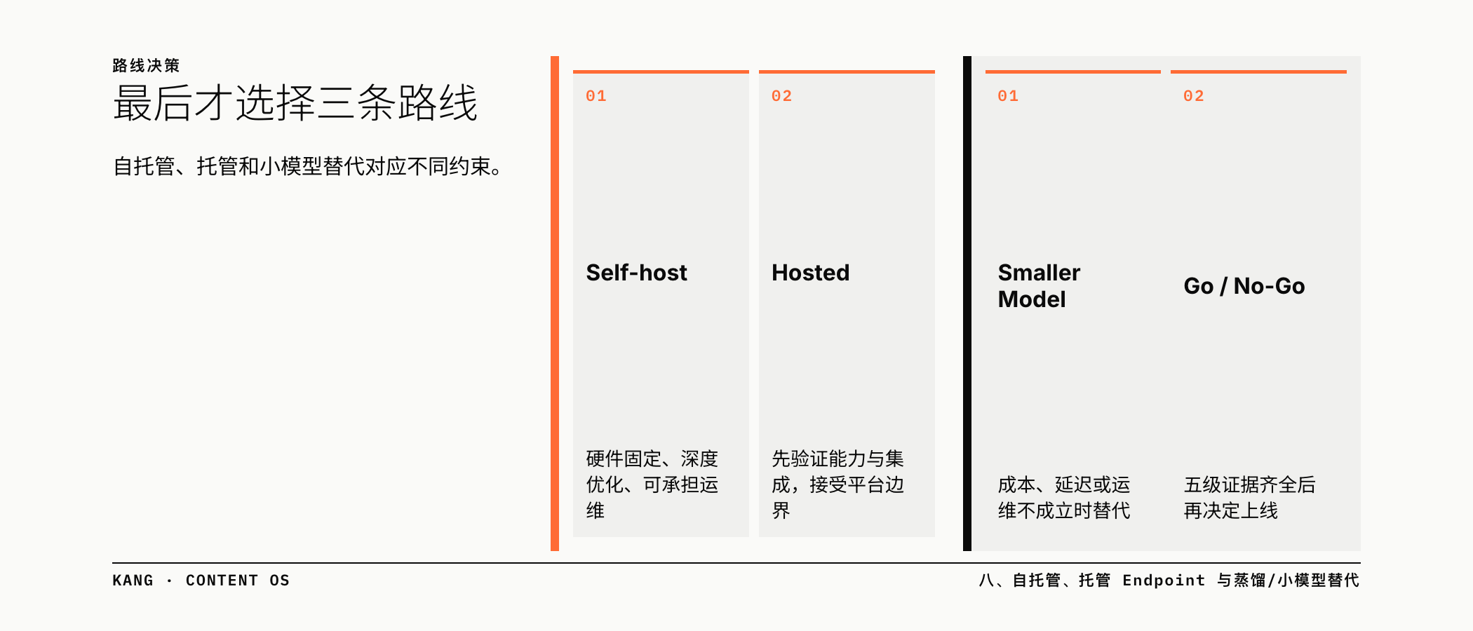 最后才选择三条路线