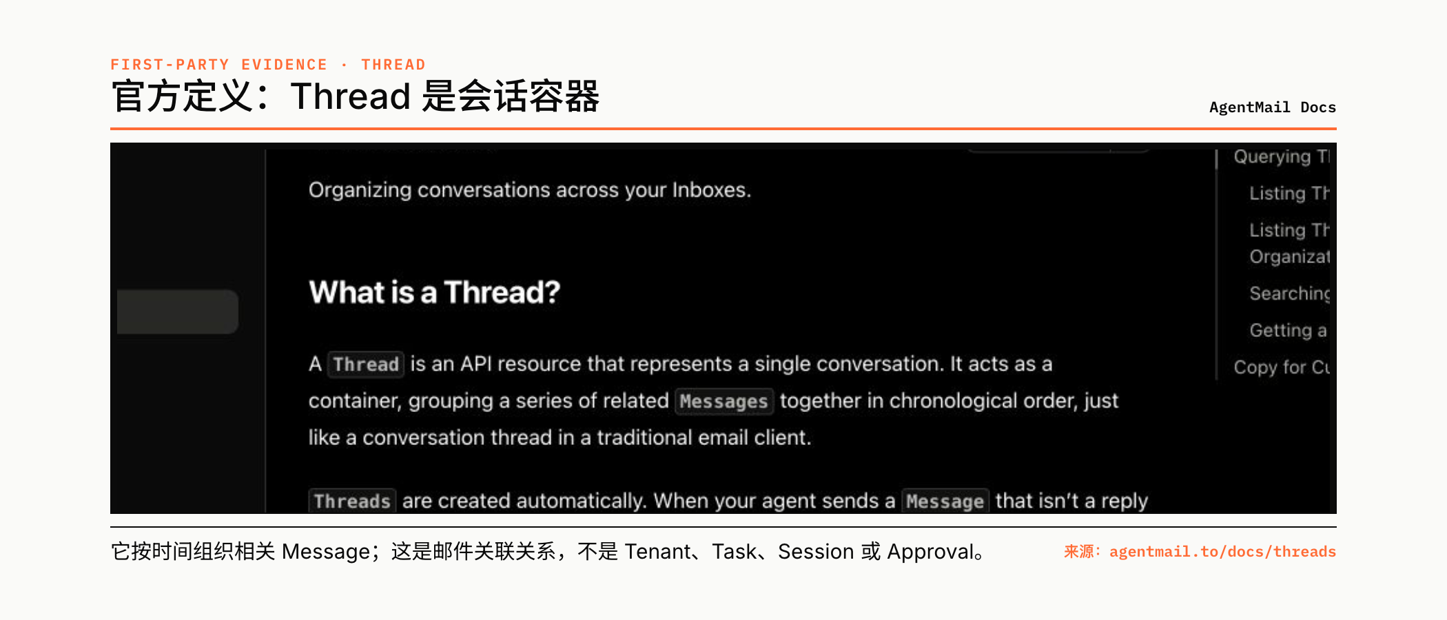 AgentMail 官方定义:Thread 是会话容器
