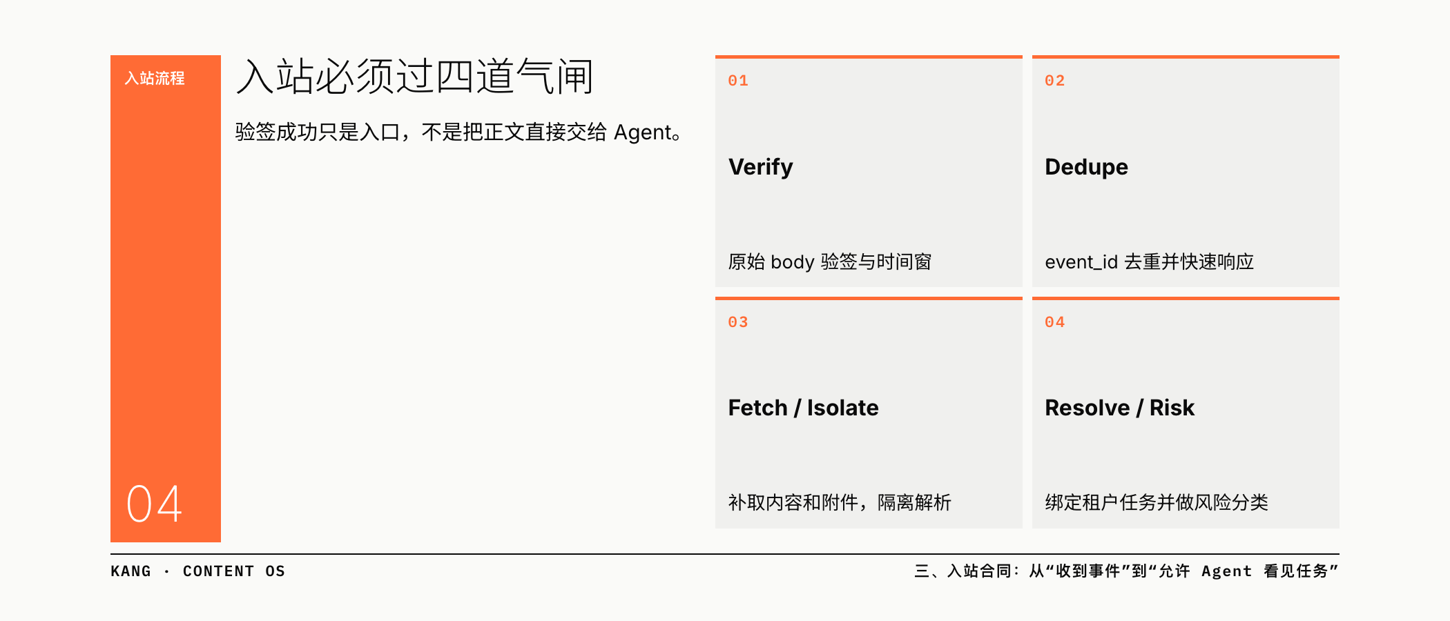 入站必须过四道气闸