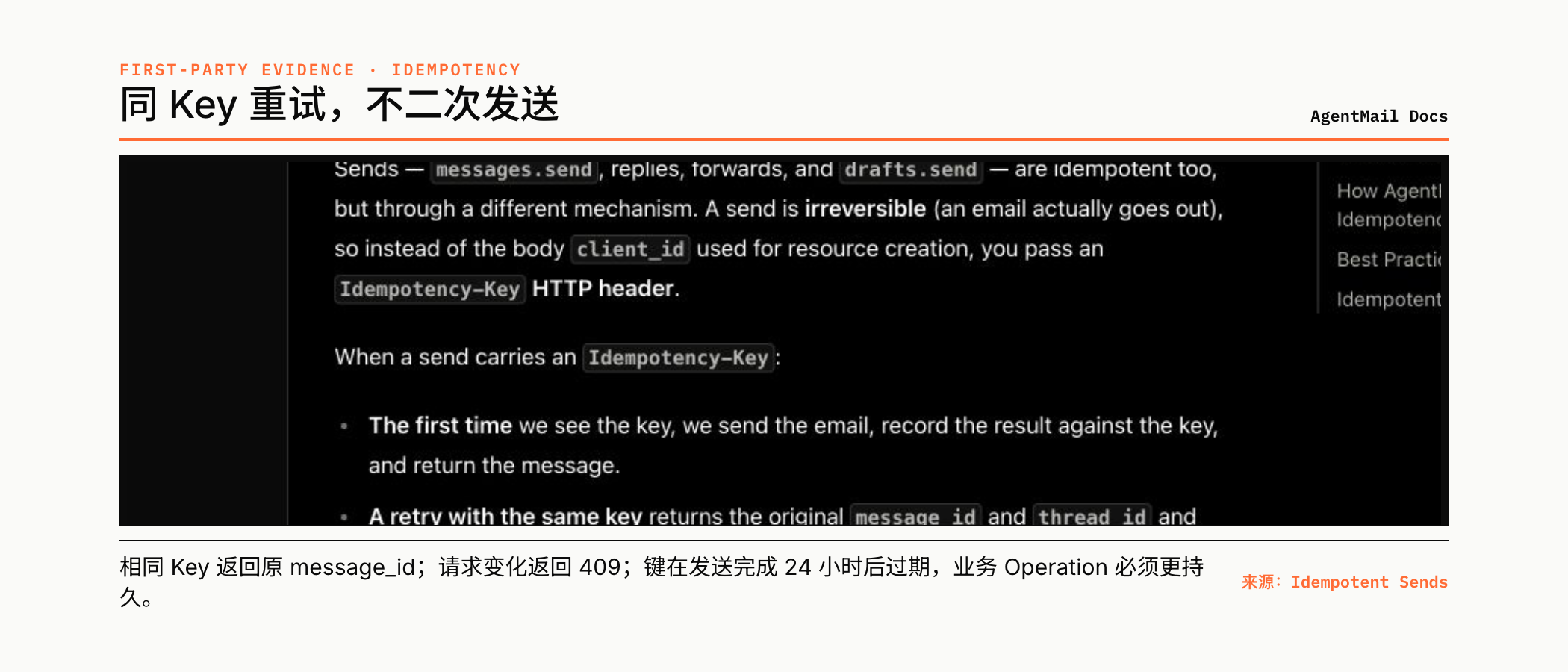 AgentMail 官方幂等发送行为