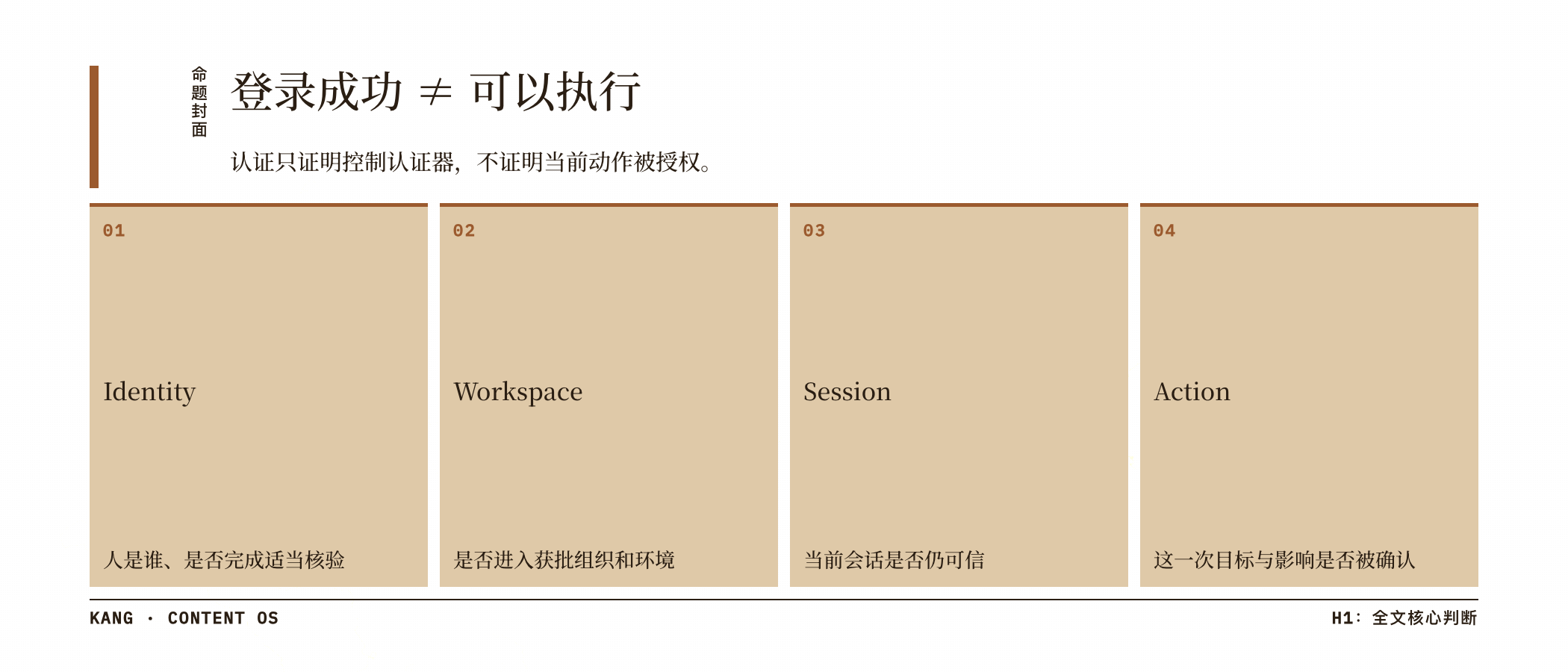 登录成功 ≠ 可以执行