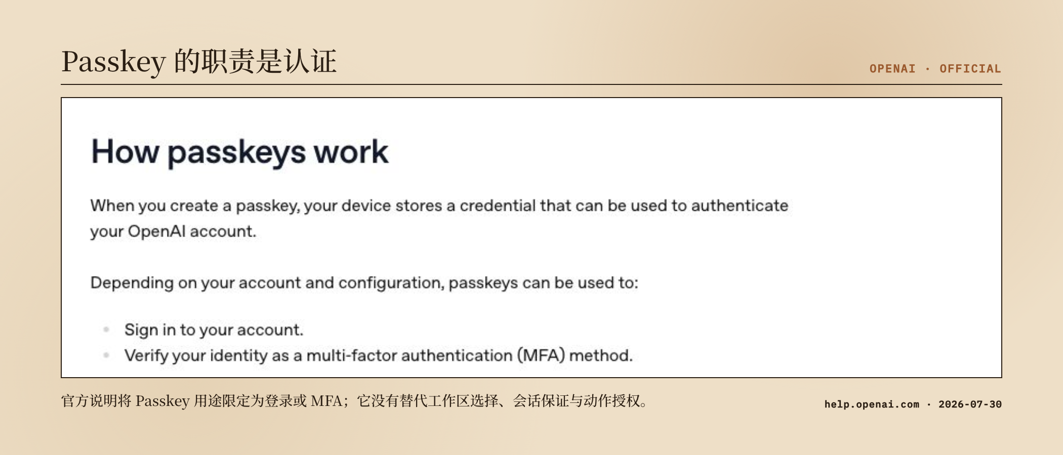 OpenAI 官方文档把 Passkey 的作用限定为登录或 MFA