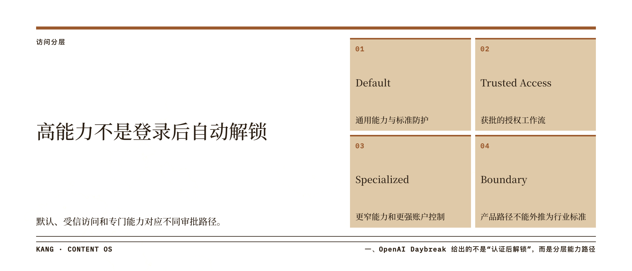 高能力不是登录后自动解锁