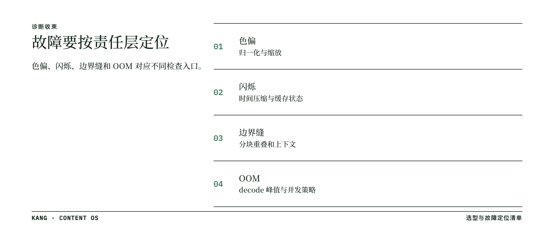 故障要按责任层定位