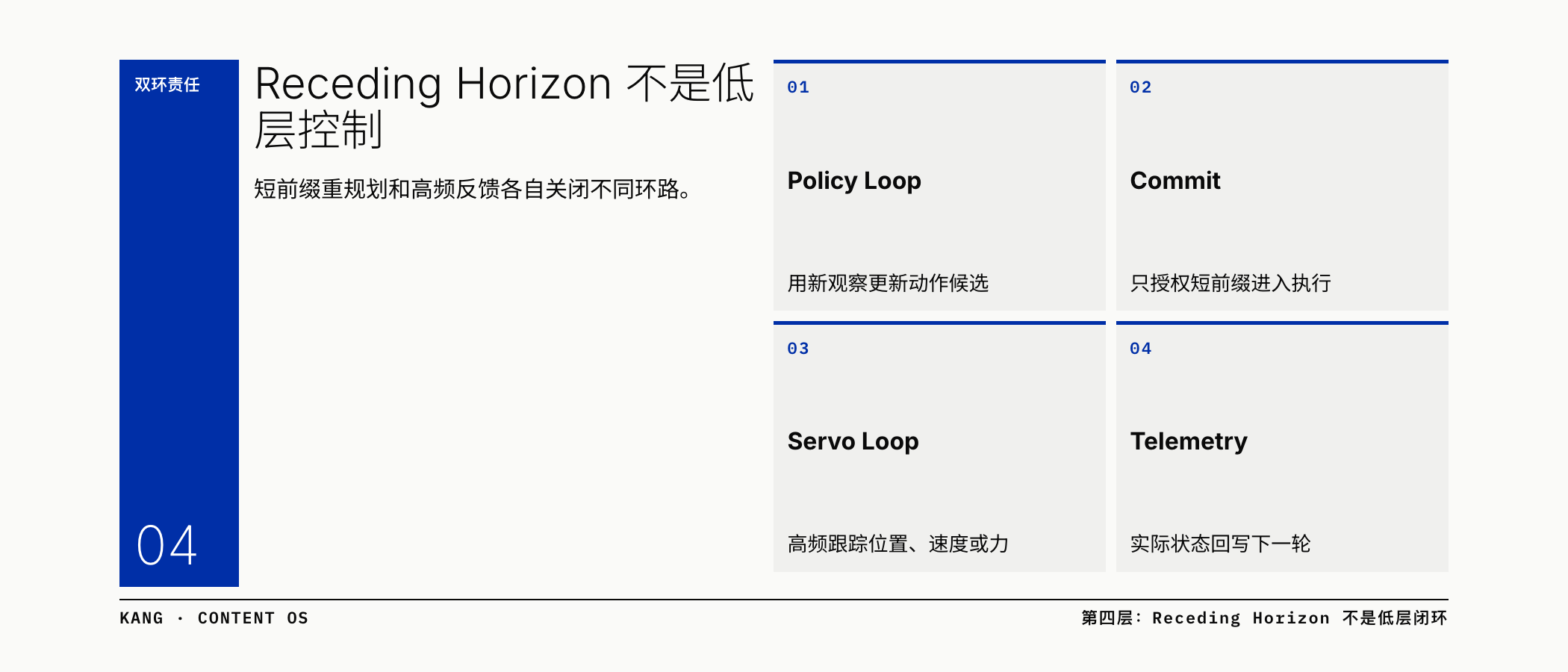 Receding Horizon 不是低层控制