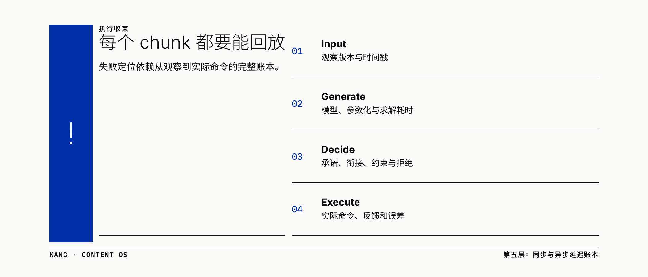 每个 chunk 都要能回放