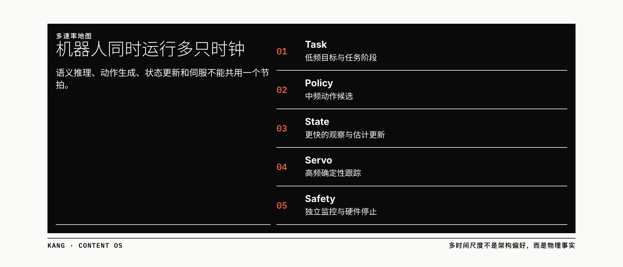 机器人同时运行多只时钟