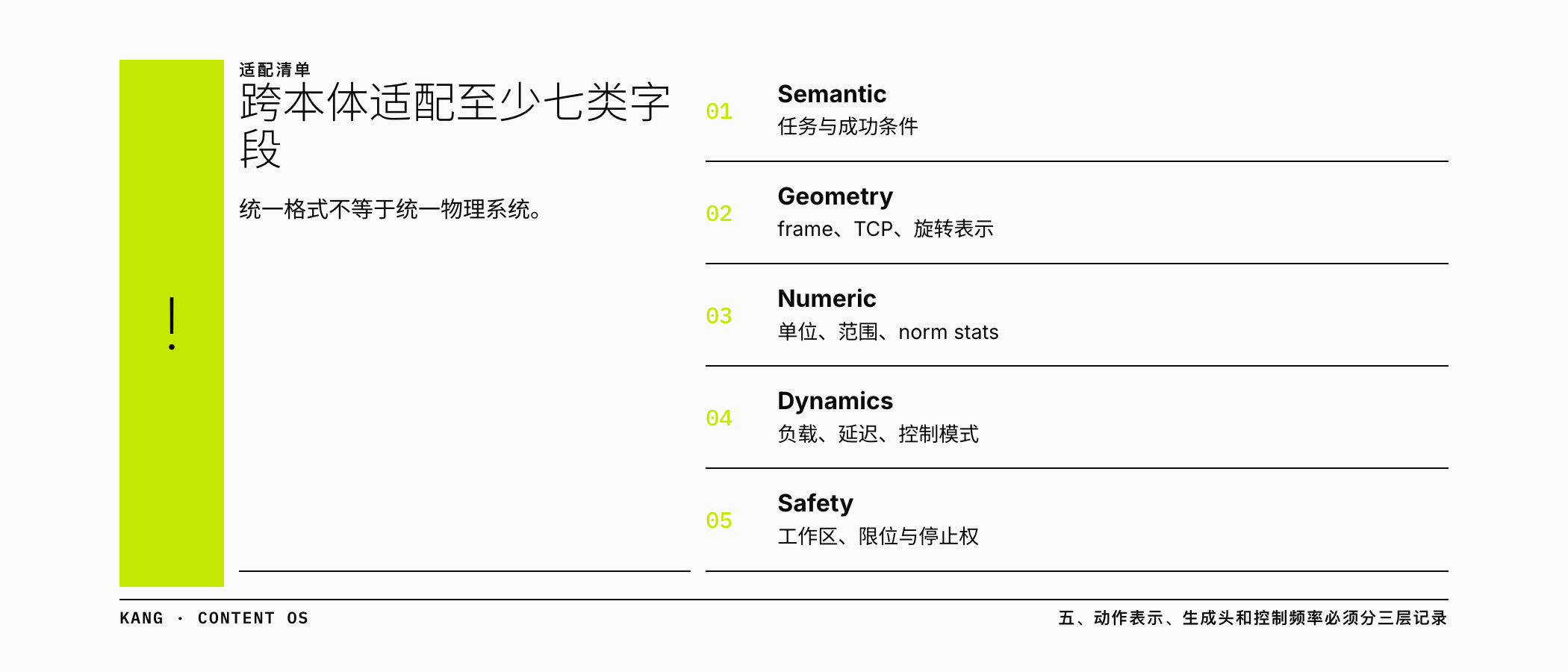 跨本体适配至少七类字段