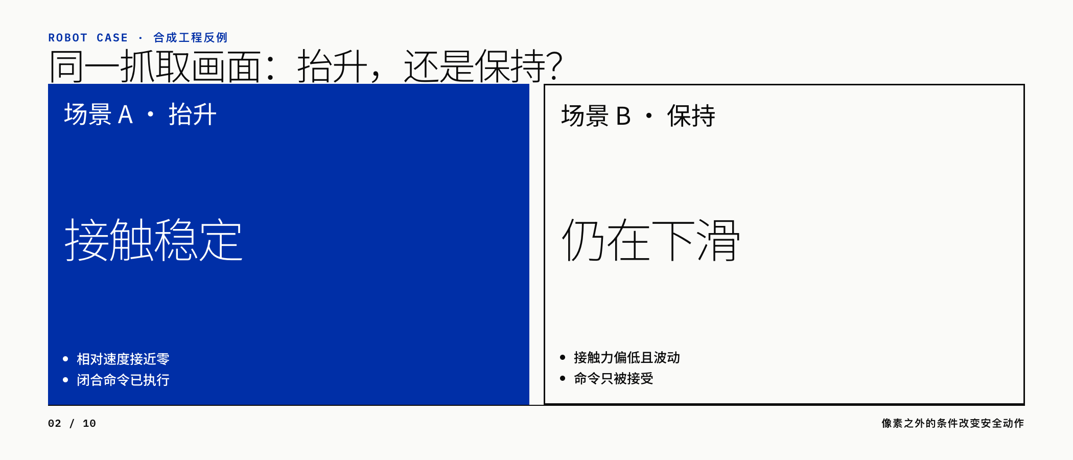 同一张抓取画面,隐藏条件改变安全动作