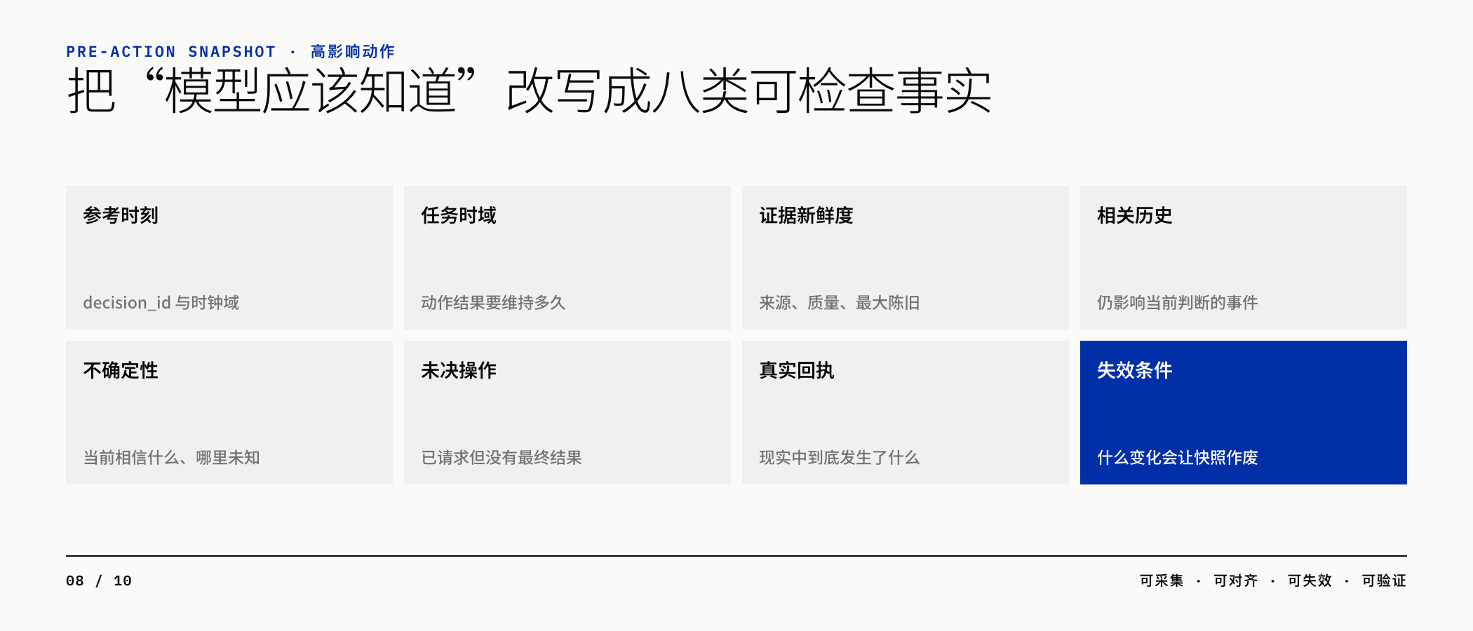 高影响动作前的最小状态快照