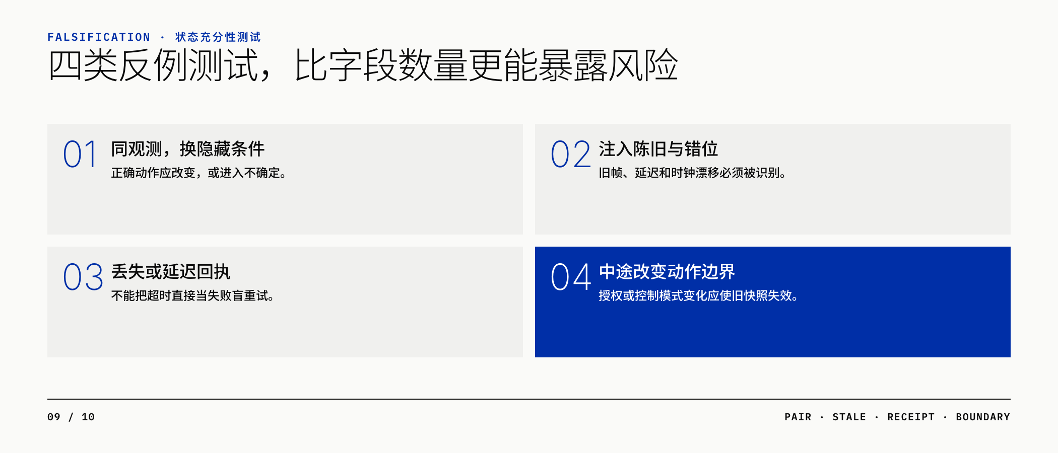 四类状态充分性反例测试