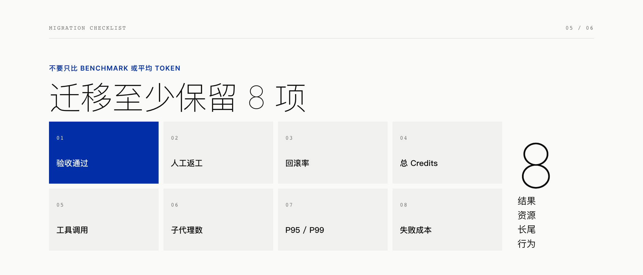 迁移至少保留八项