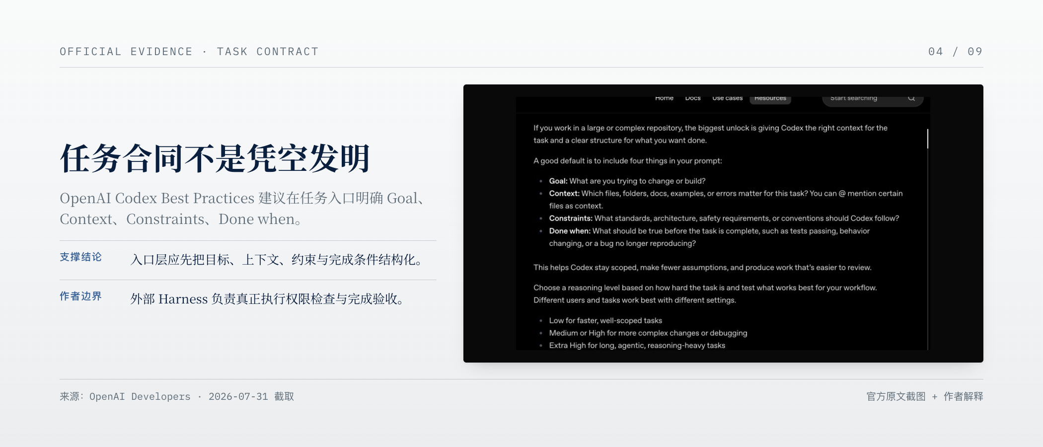 OpenAI Codex 官方任务结构:Goal、Context、Constraints、Done when