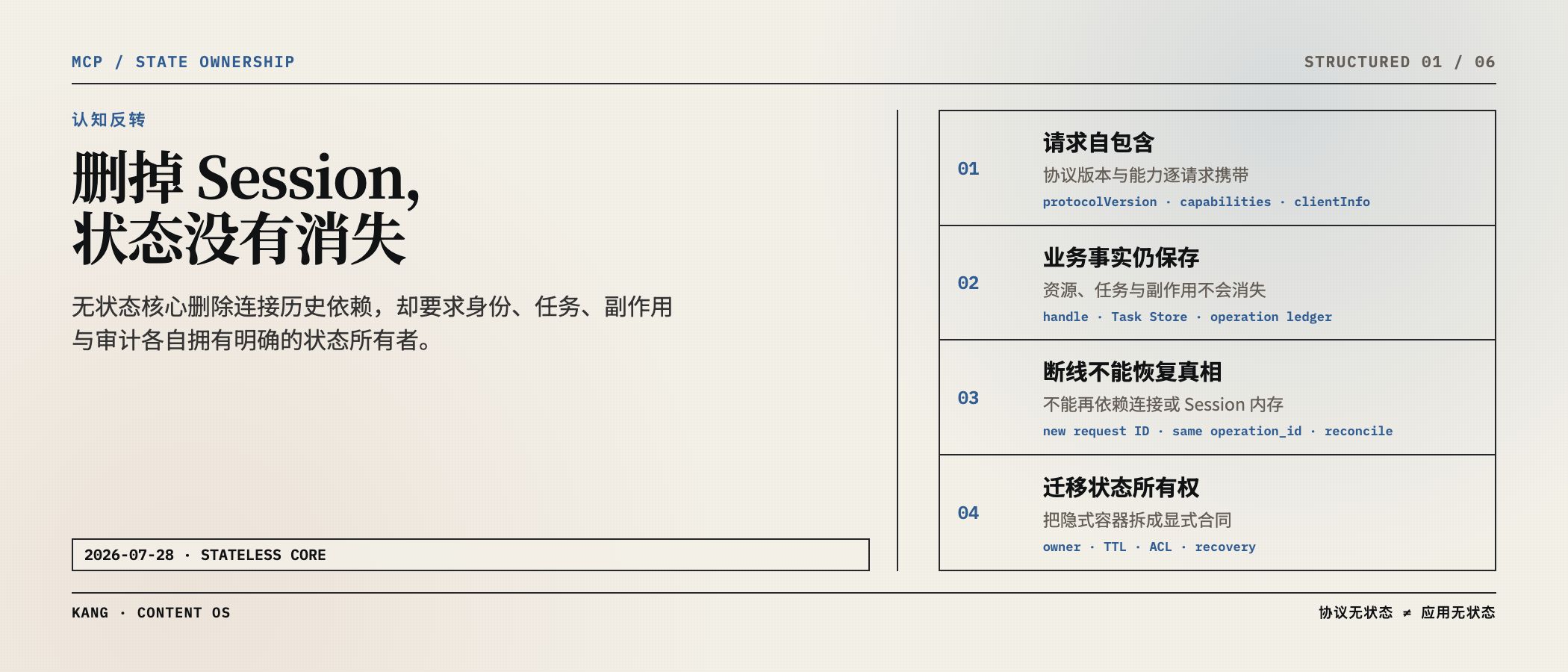 删掉 Session,状态没有消失