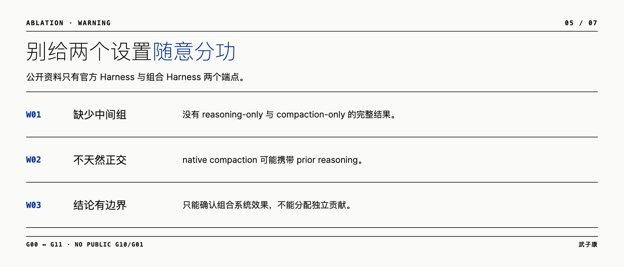 公开端点不足以分配 retained reasoning 与 compaction 的独立贡献