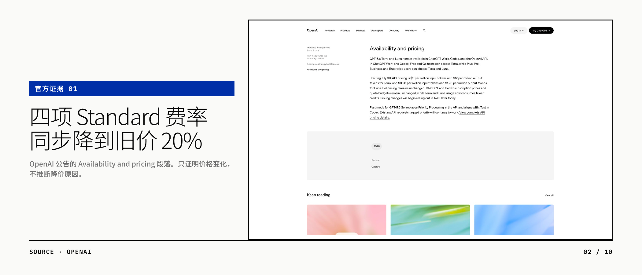 OpenAI 官方公告:Luna Standard 四项费率同步下降