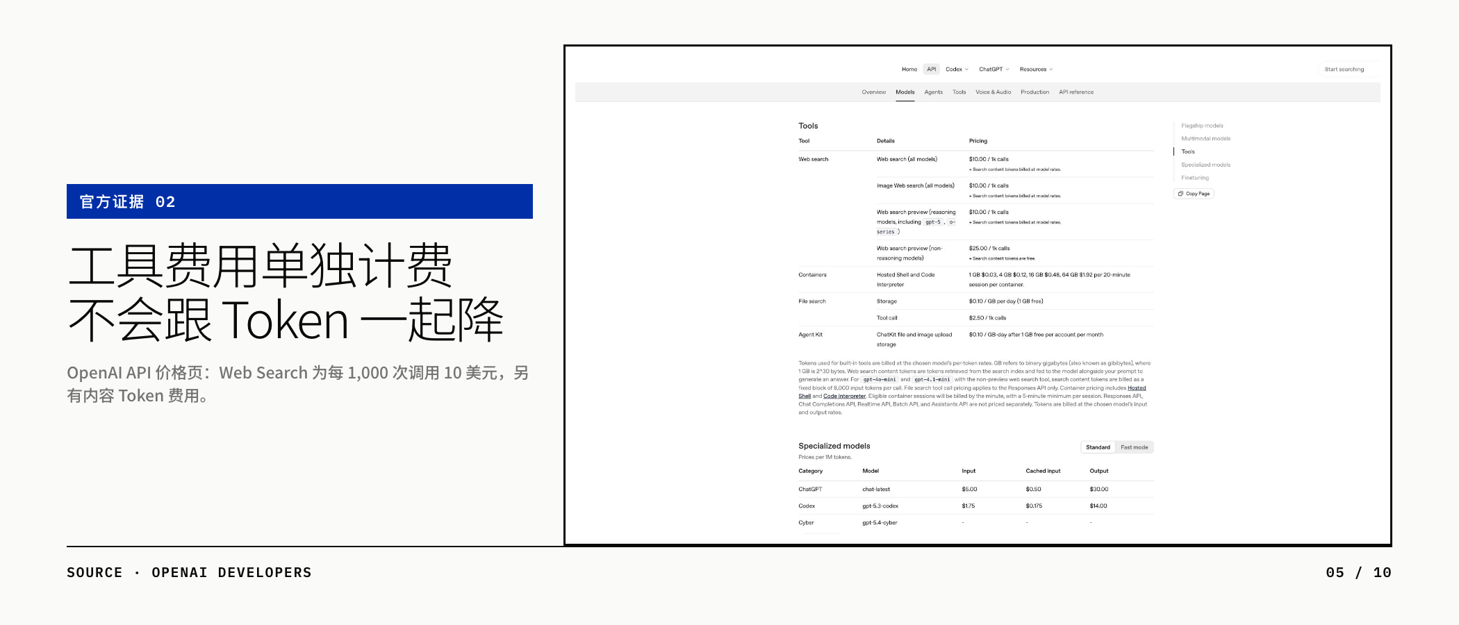 OpenAI API 工具费用单独计费