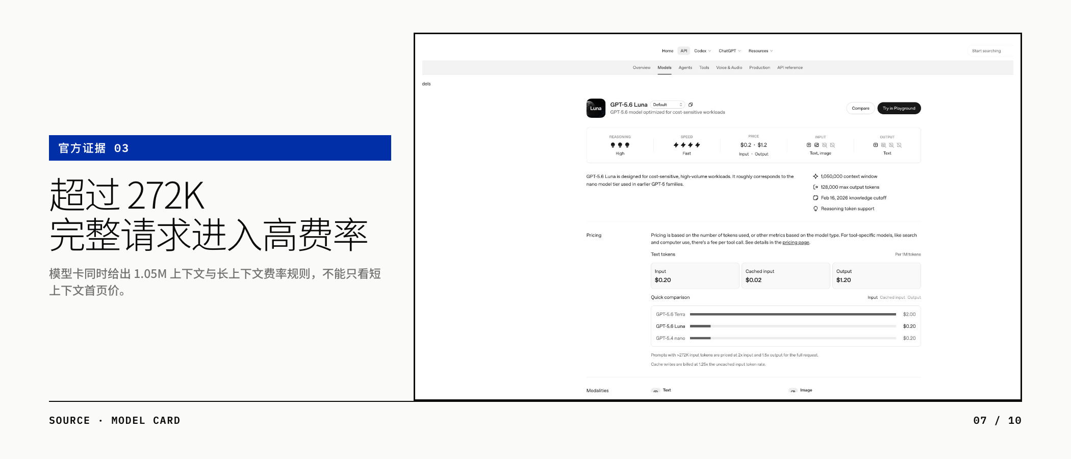 Luna 模型卡中的 272K 长上下文费率规则