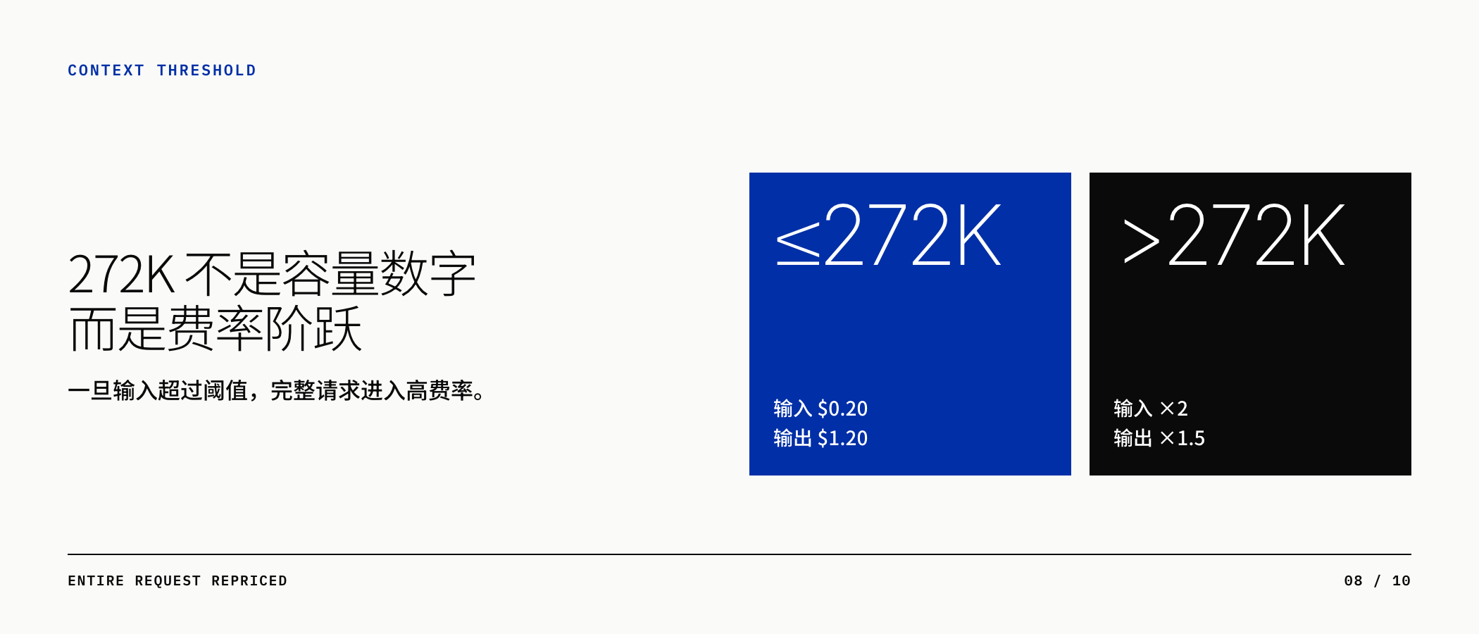 272K 是完整请求的费率阶跃