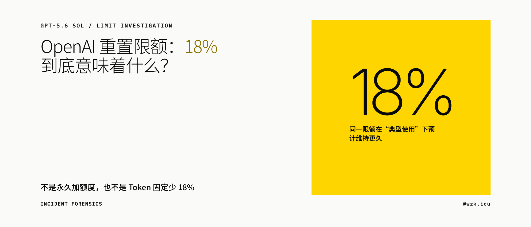 OpenAI 重置 Sol 限额与 18% 口径