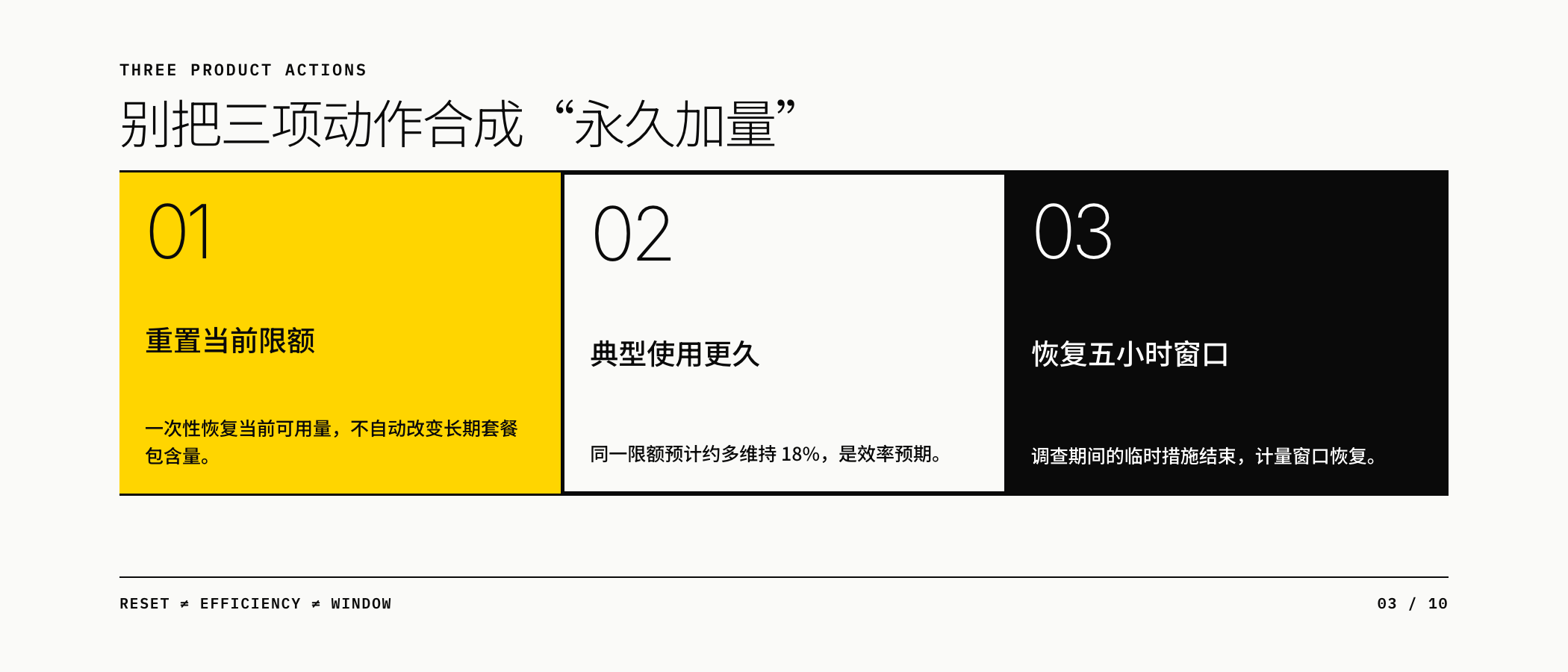 重置、效率改善与窗口恢复