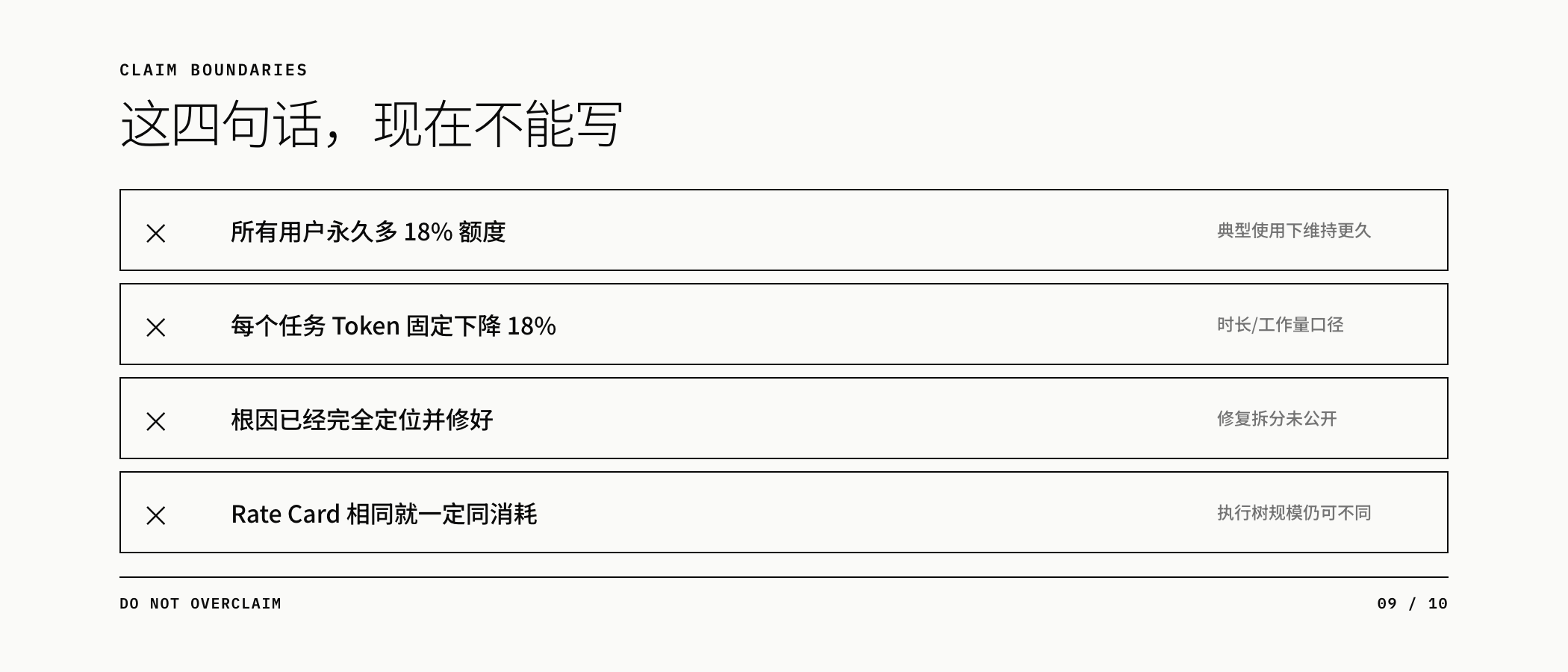 当前不能越过的四条表述边界