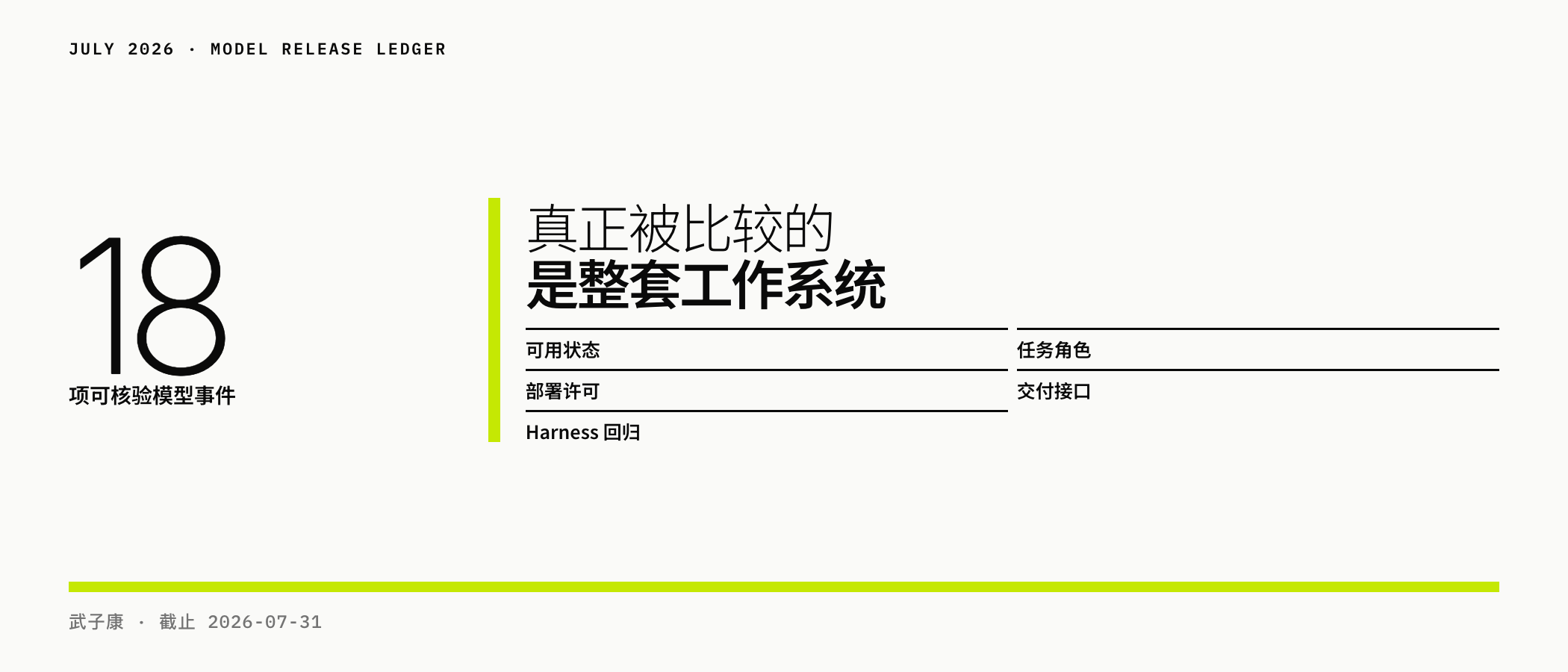 7 月模型发布复盘封面