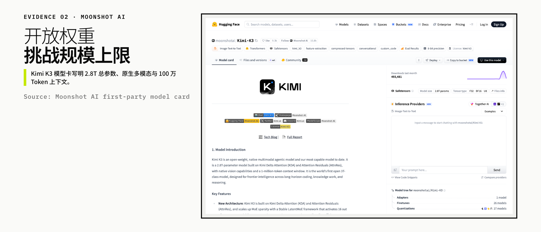 Kimi K3 官方模型卡