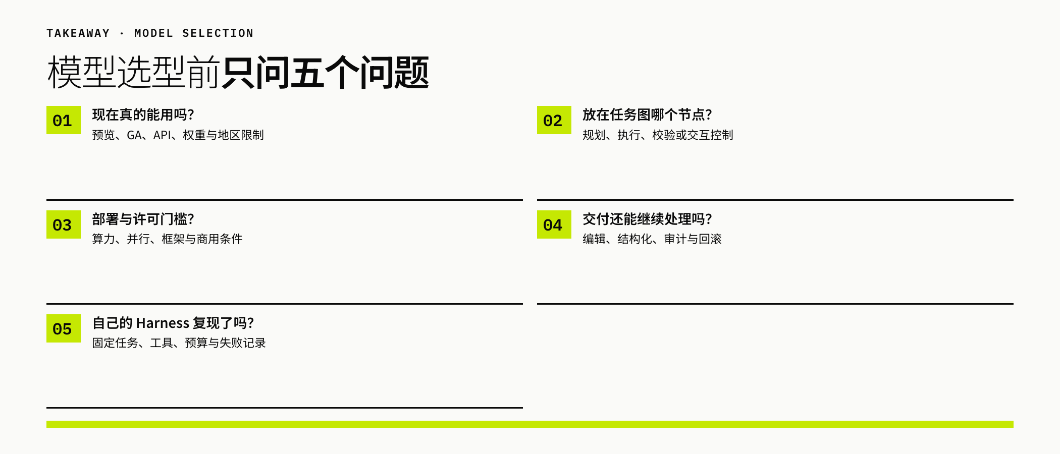 模型选型五问