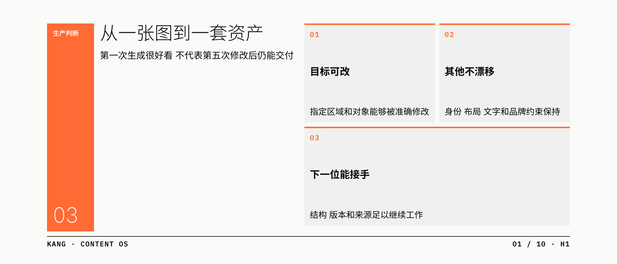 可编辑视觉资产封面