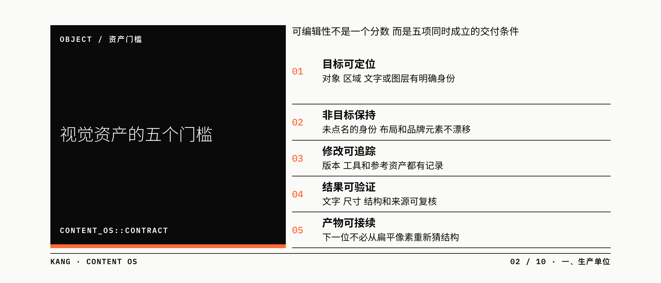 视觉资产的五个门槛