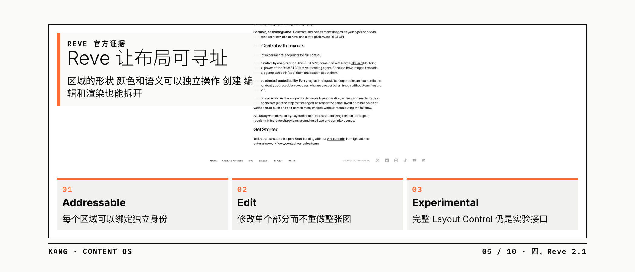 Reve Layout Control 官方证据