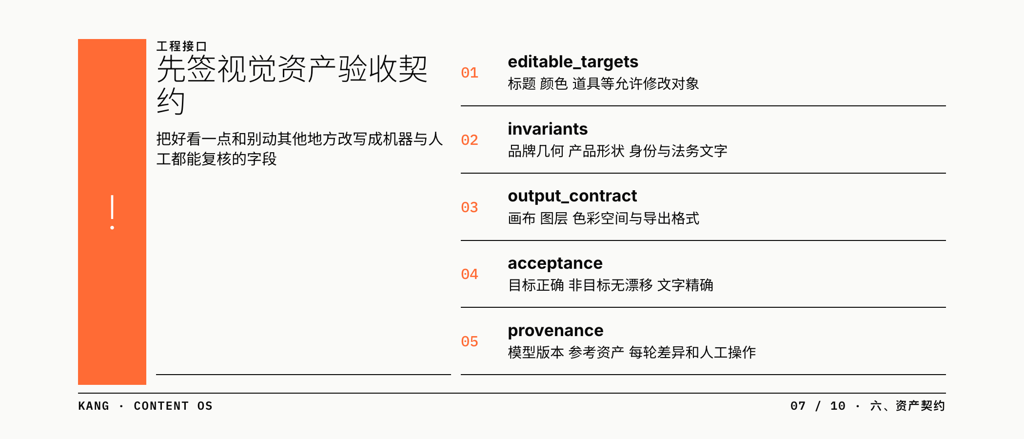 视觉资产验收契约