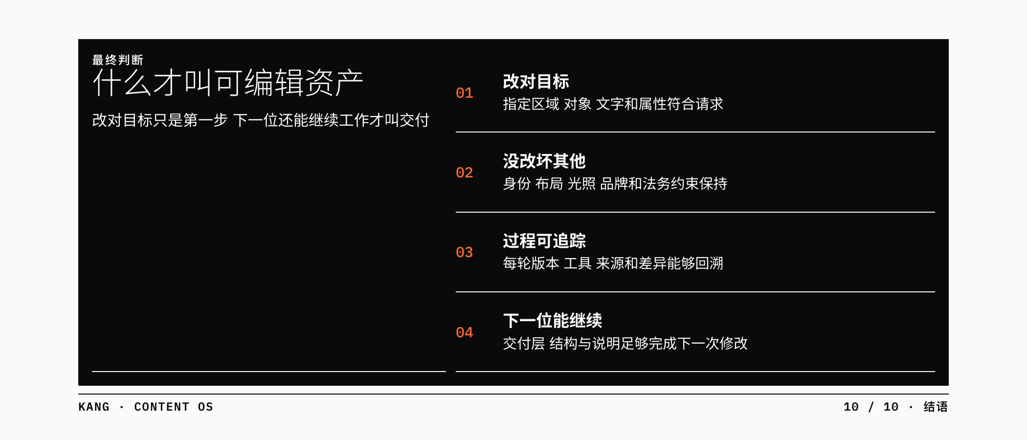 可编辑视觉资产最终判断