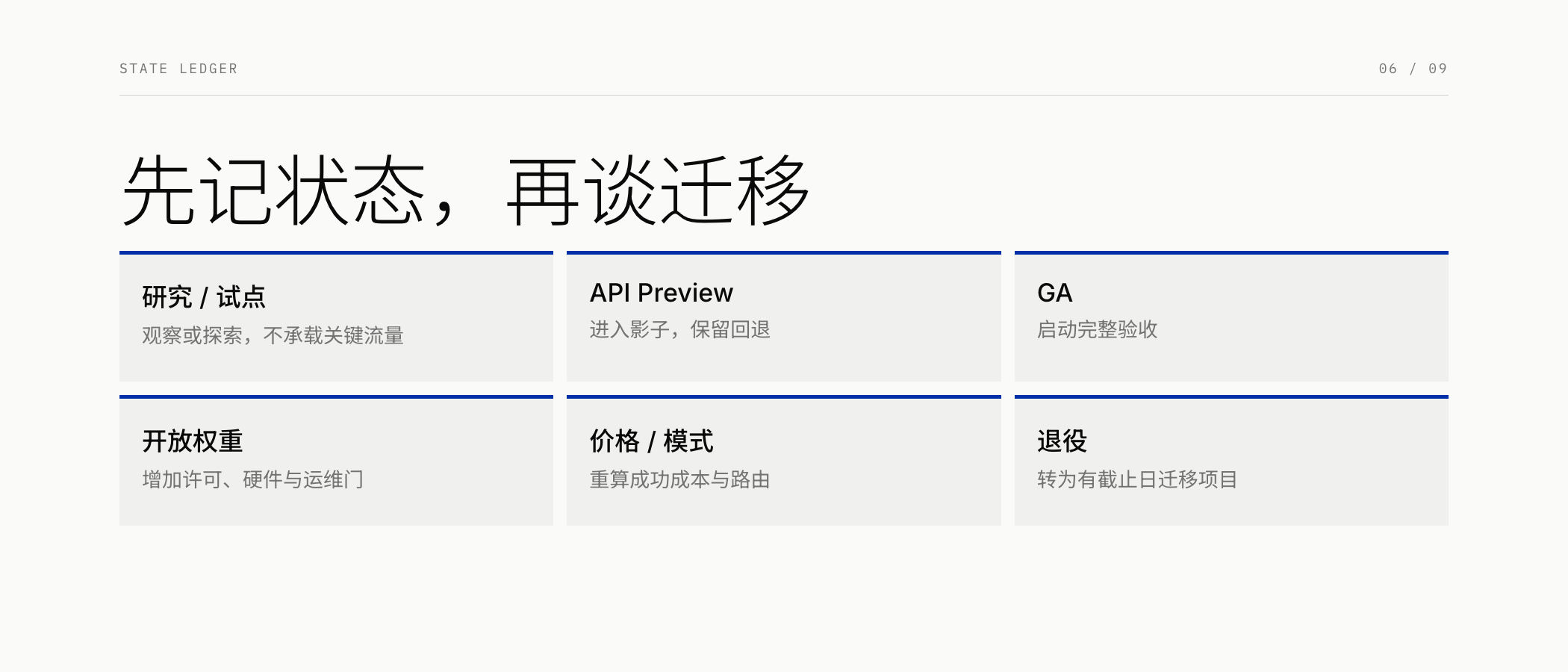 模型生命周期状态台账