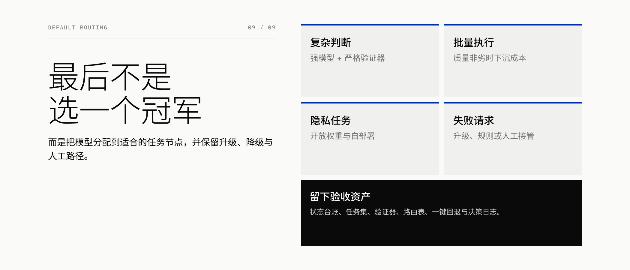 任务级路由与回退
