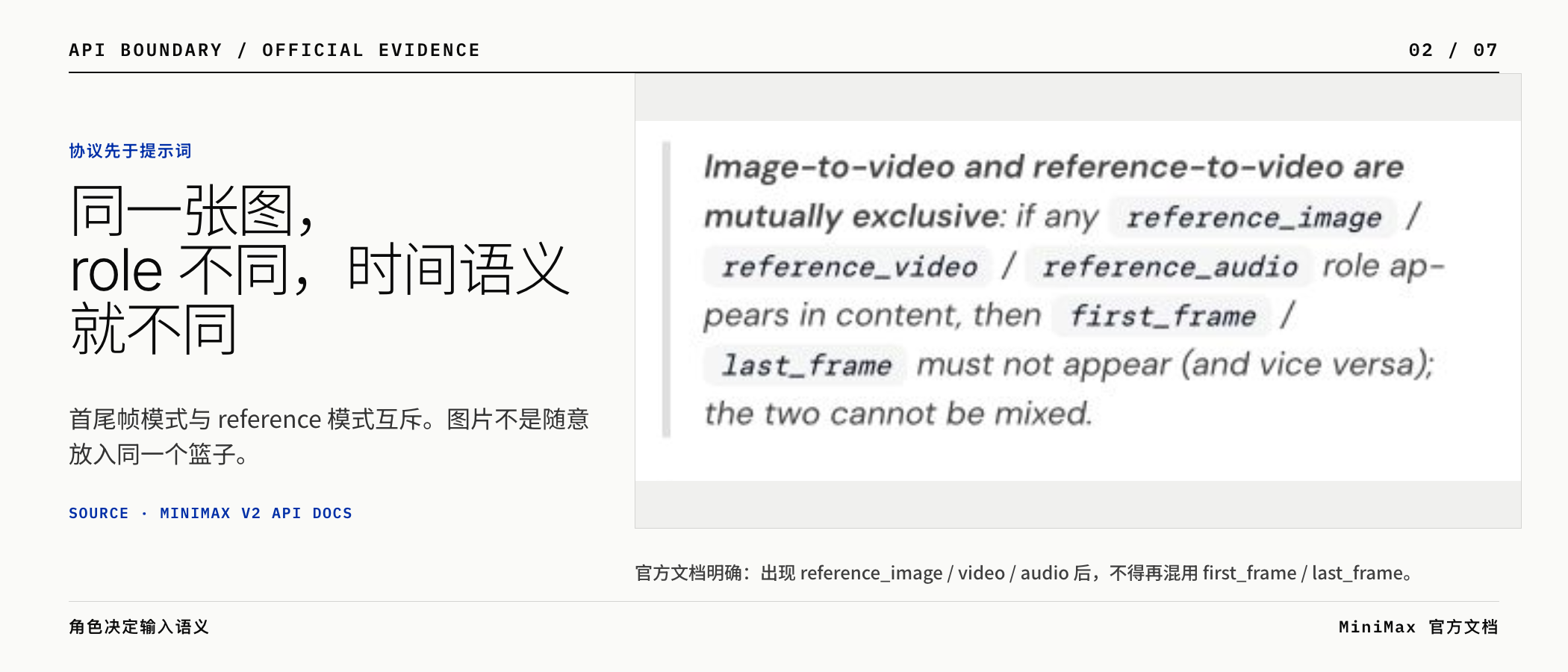 首尾帧与 reference 模式的官方协议边界