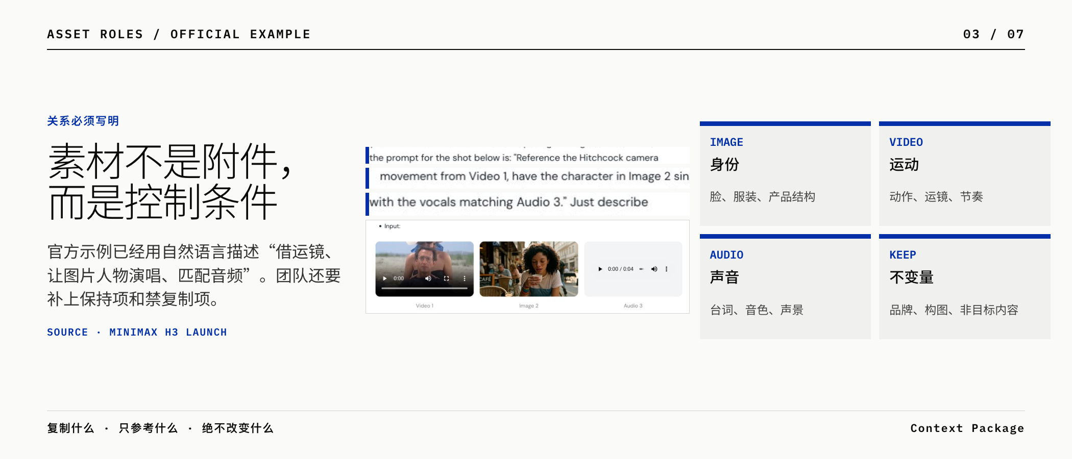 图片、视频、音频和保持项应承担不同职责