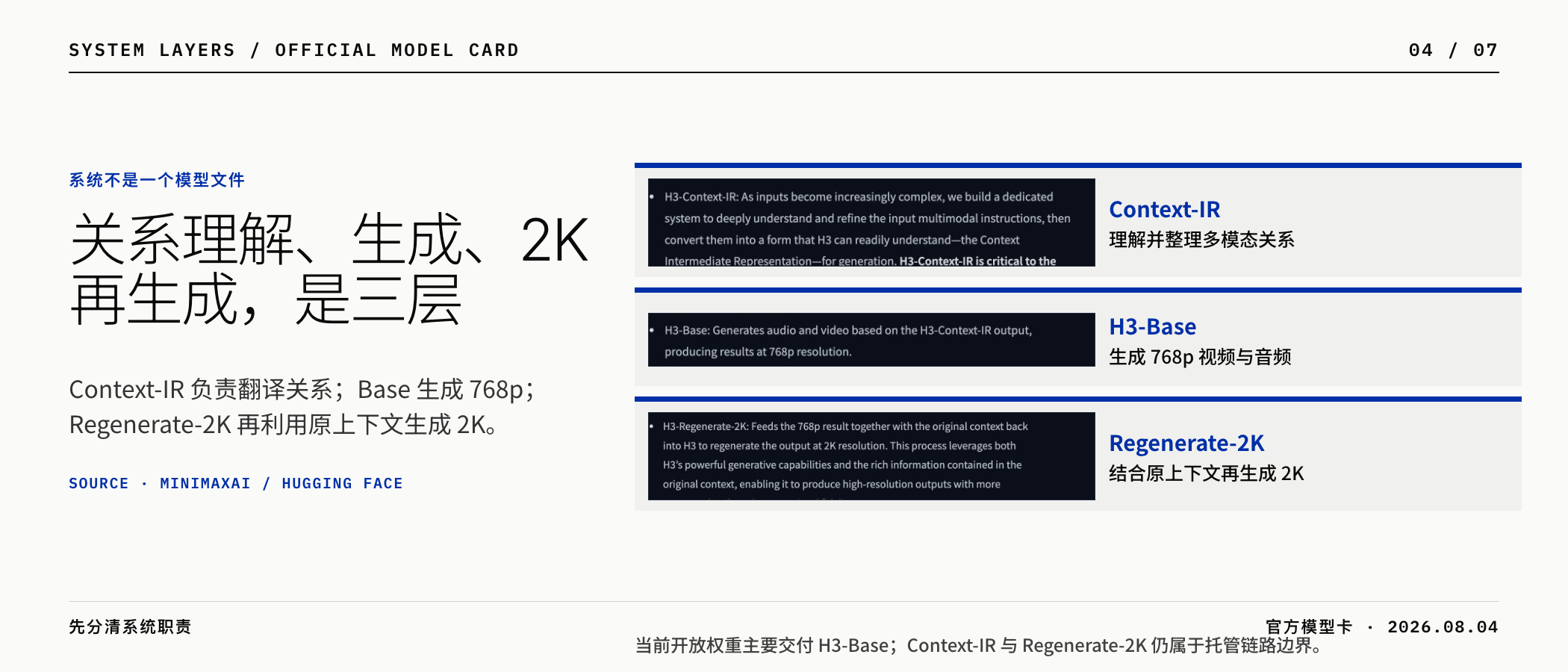H3 完整系统的关系理解、基础生成与 2K 再生成三层